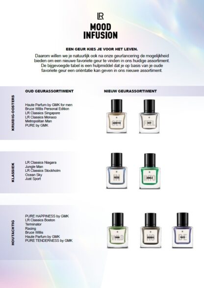 IMPRESS ME EdP for her - Afbeelding 3